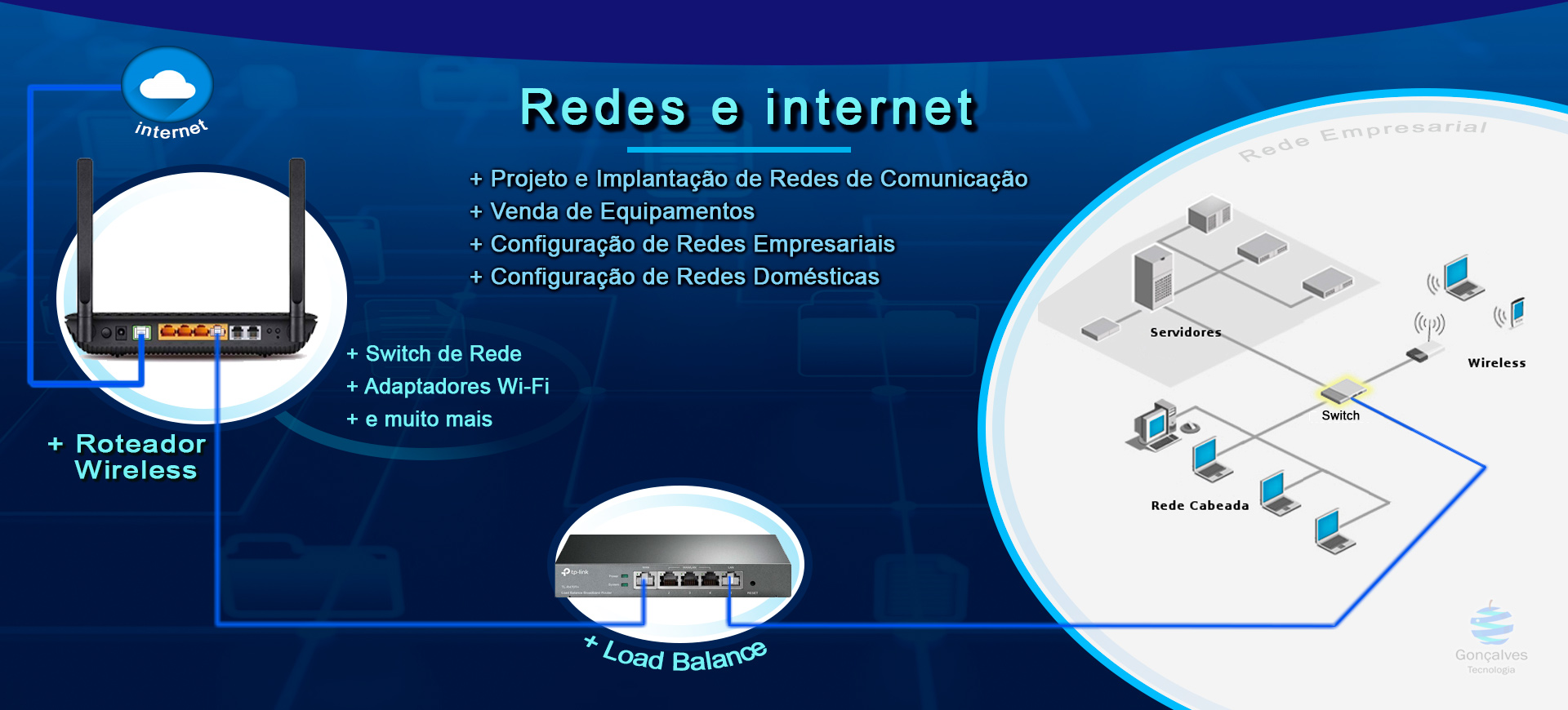Desenvolvimento de Software